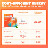 Sunii Energy Gum sin azúcar y cero calorías para dietas keto