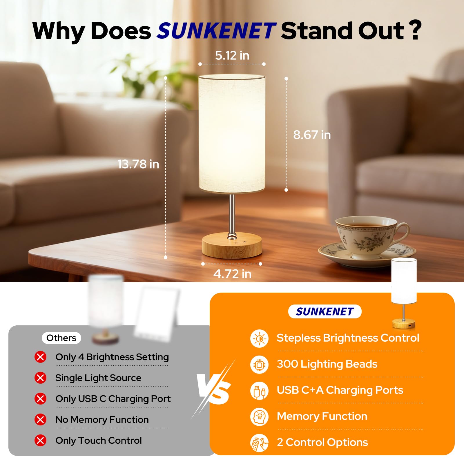 SUNKENET lámpara-terapia-doble-puertos-usb facilita cargar dispositivos mientras ilumina