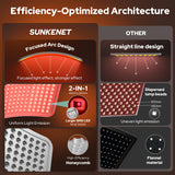 SUNKENET soporte estable permite ajustar ángulo y altura con comodidad.