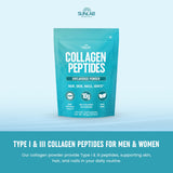 SunLab Essentials Colágeno, medidor-cucharita, dosis precisa para uso diario.