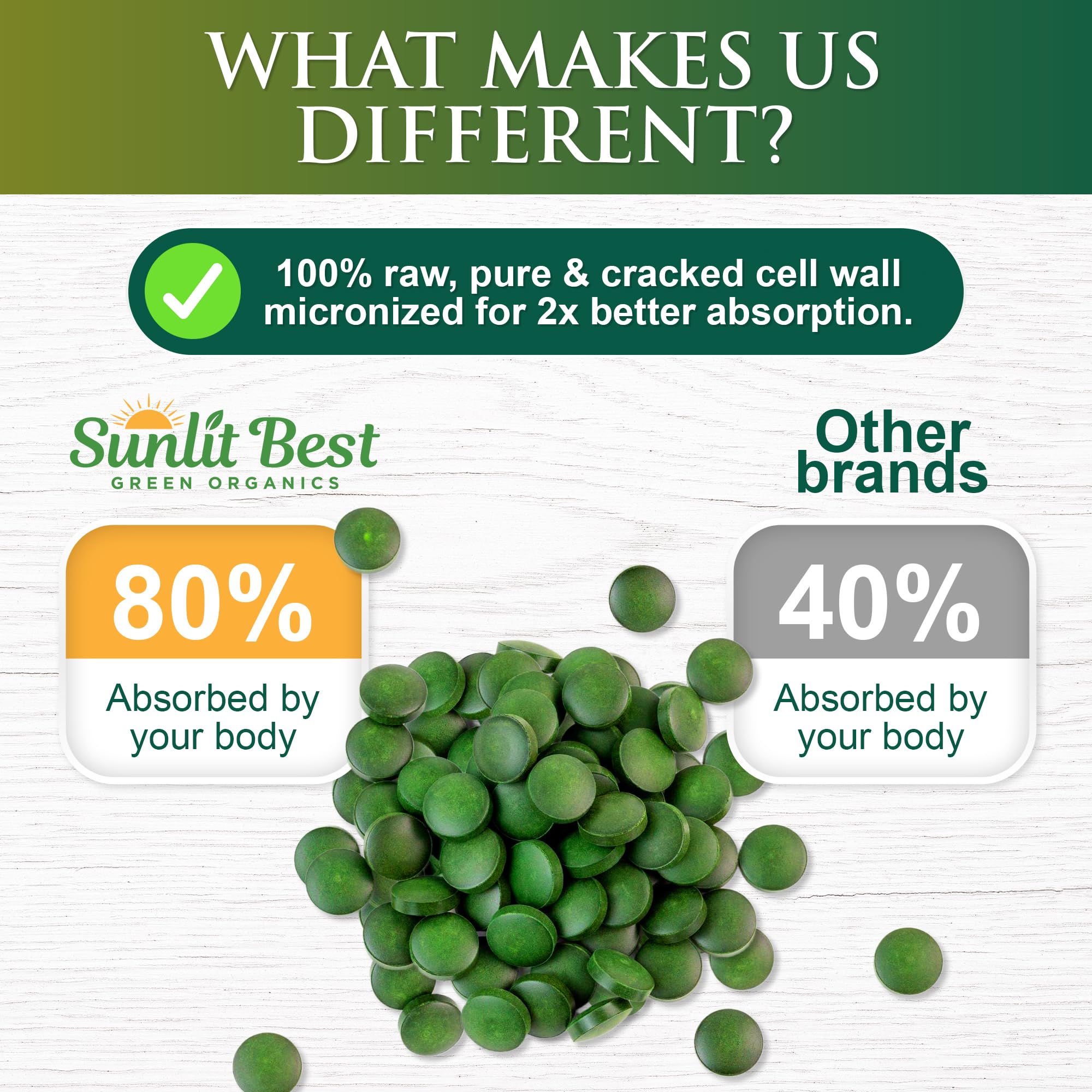 Sunlit Best Green Organics Spirulina Tablet fácil deglución