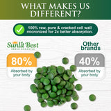 Sunlit Best Green Organics Spirulina Tablet fácil deglución