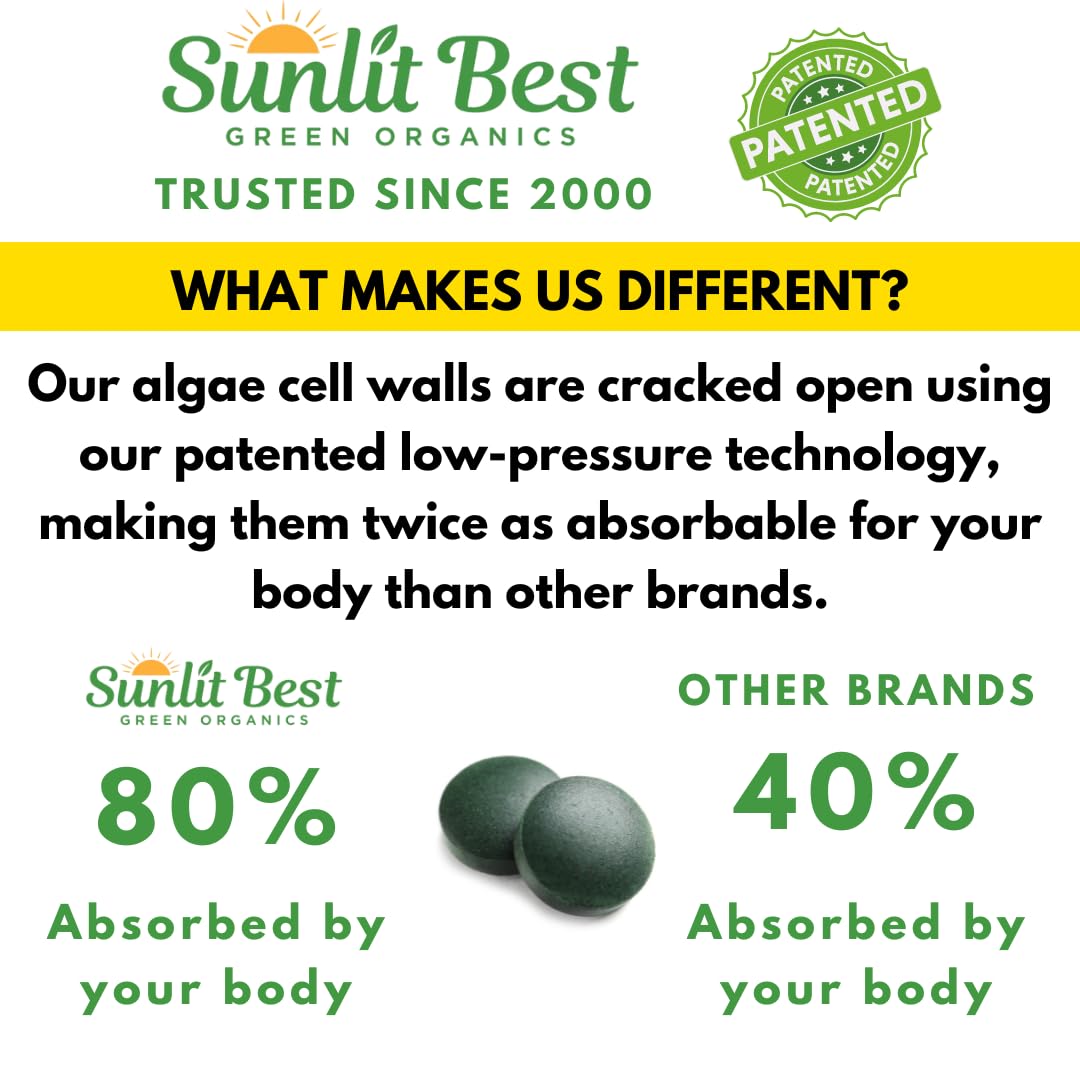 Sunlit Best Green Organics tabletas chlorella-spirulina con agua, fácil de incorporar.