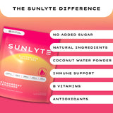 Sunlyte sal rosa del Himalaya como mineral clave