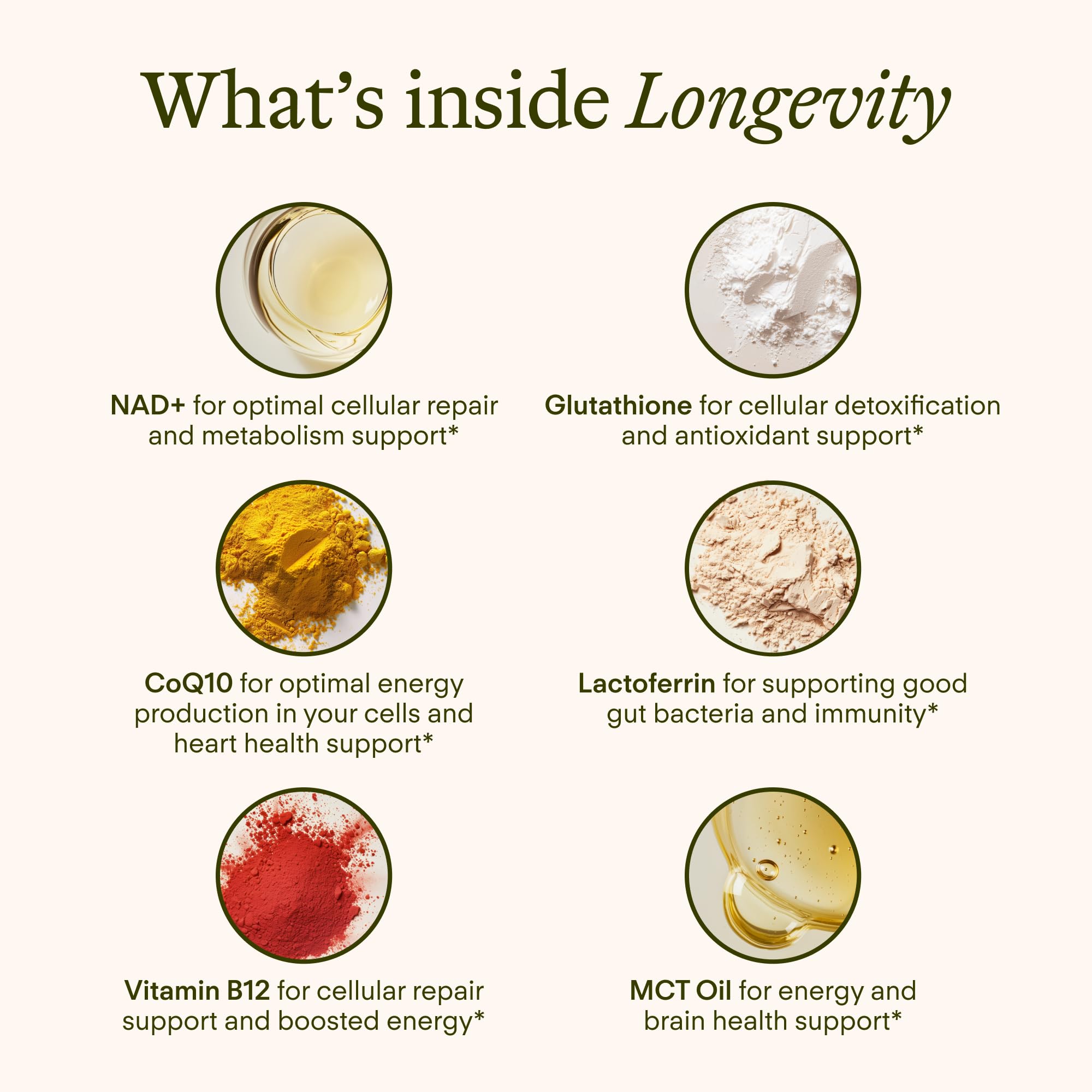 Sunny Within Longevity etiqueta-nutriente muestra ingredientes clave para salud celular y metabolismo.