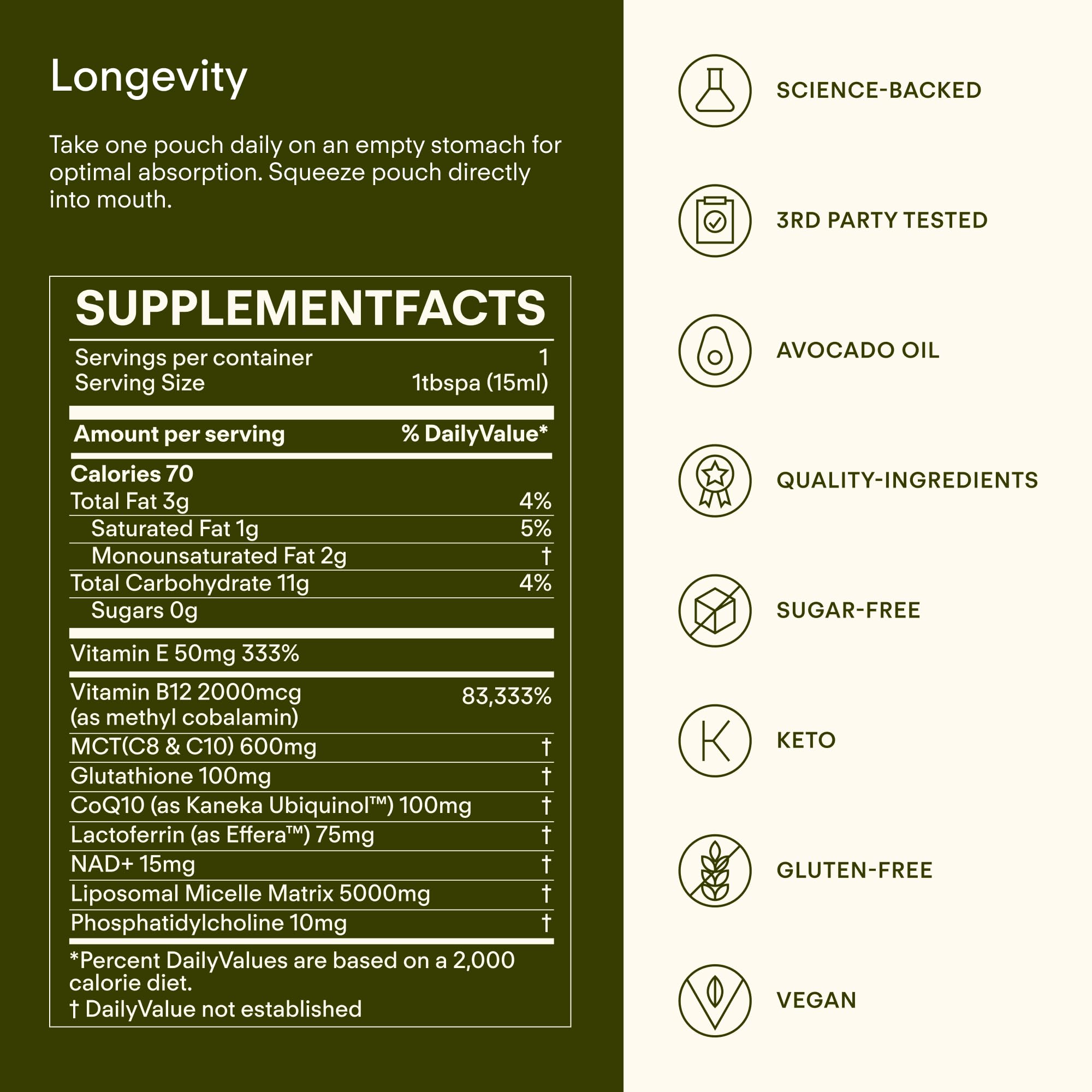 Sunny Within Longevity ingredientes-clave destaca NAD liposomal y CoQ10 para energía natural.
