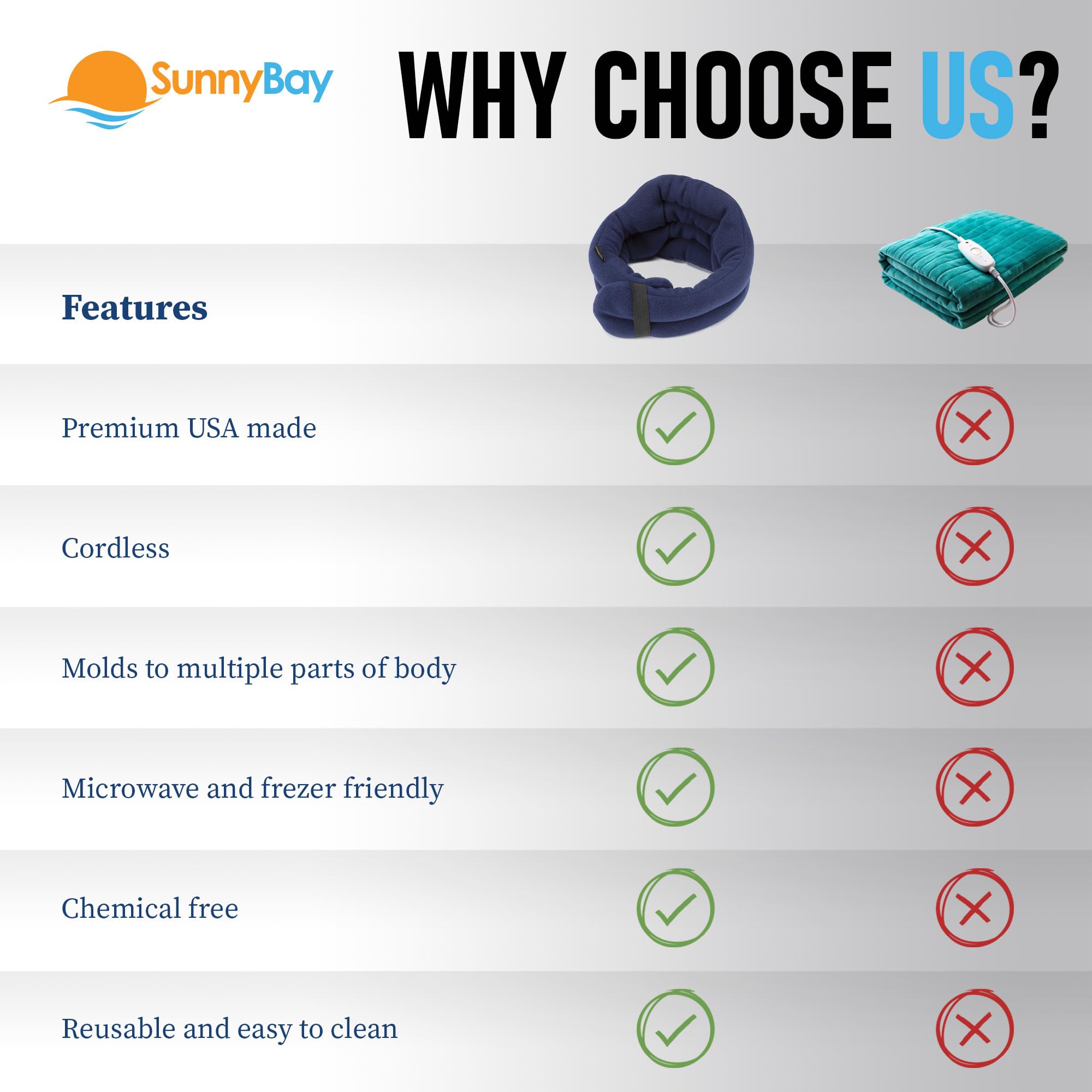 SunnyBay hecho en Estados Unidos con materiales de alta calidad