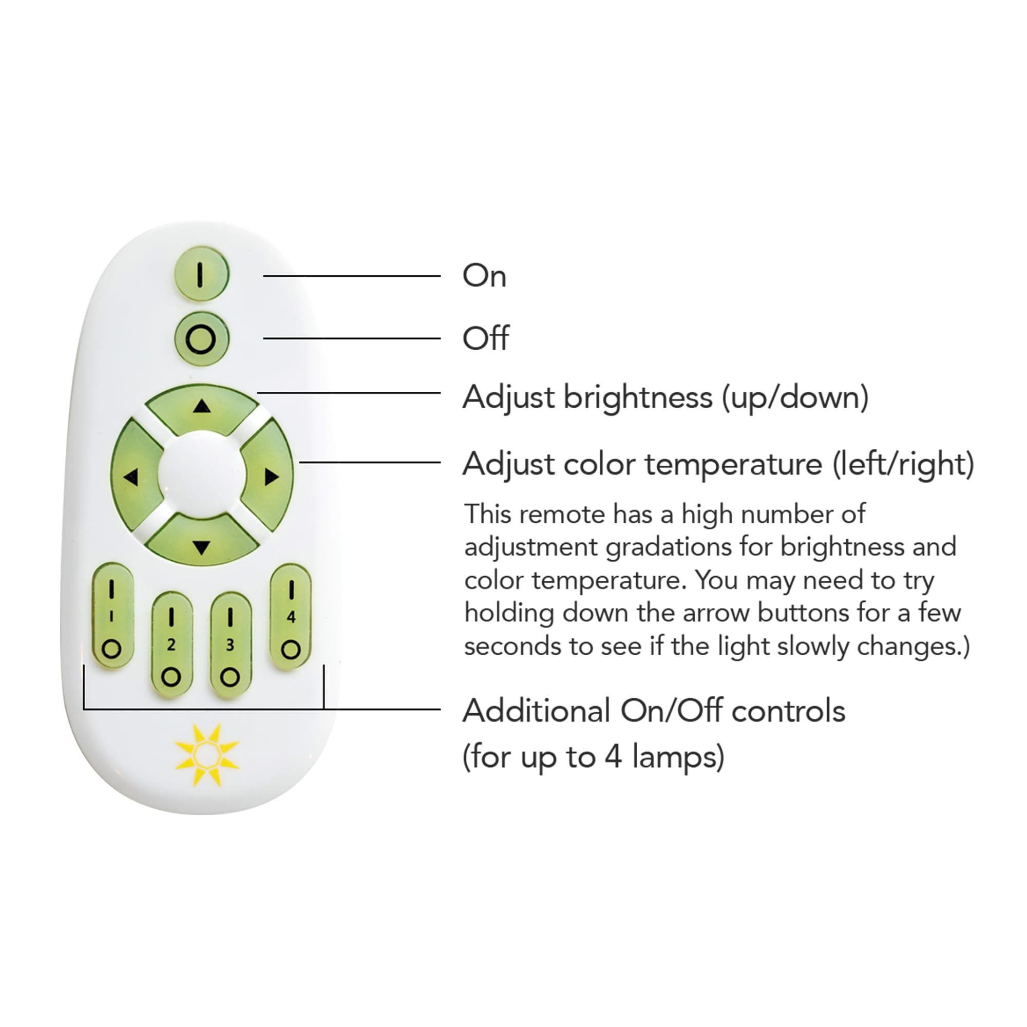 DayBright de Sunrise Sensations luz de espectro completo para noches más agradables.