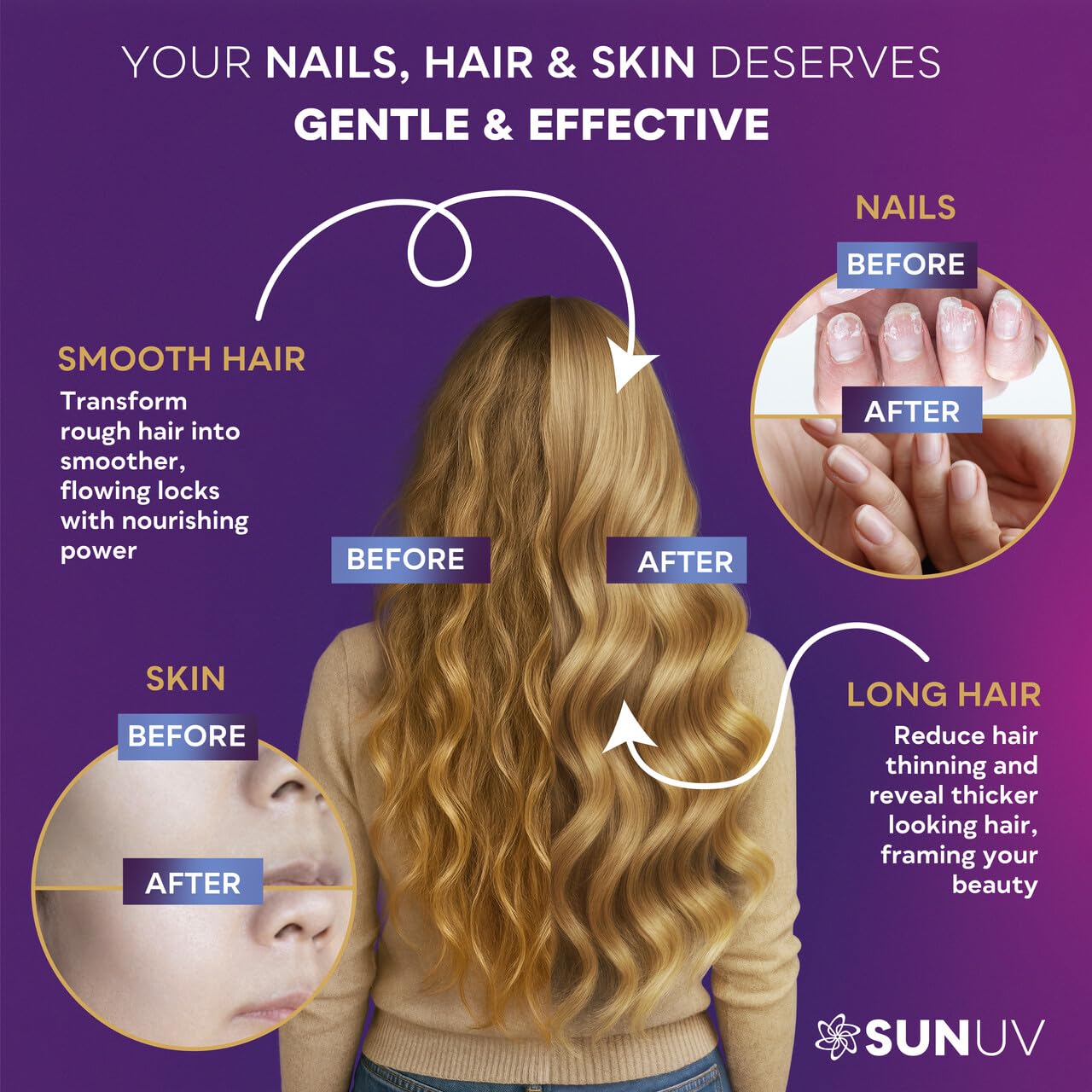 SunUV Complejo B: vitaminas que favorecen la absorción de nutrientes.