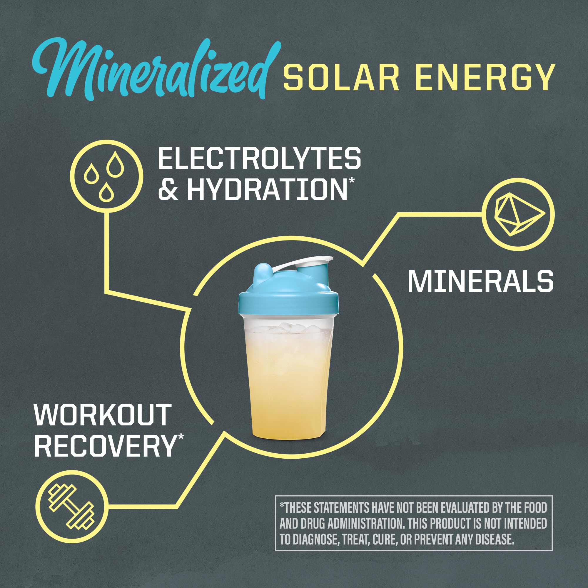 Sunwarrior absorcion maxima: mayor biodisponibilidad de minerales en líquido.