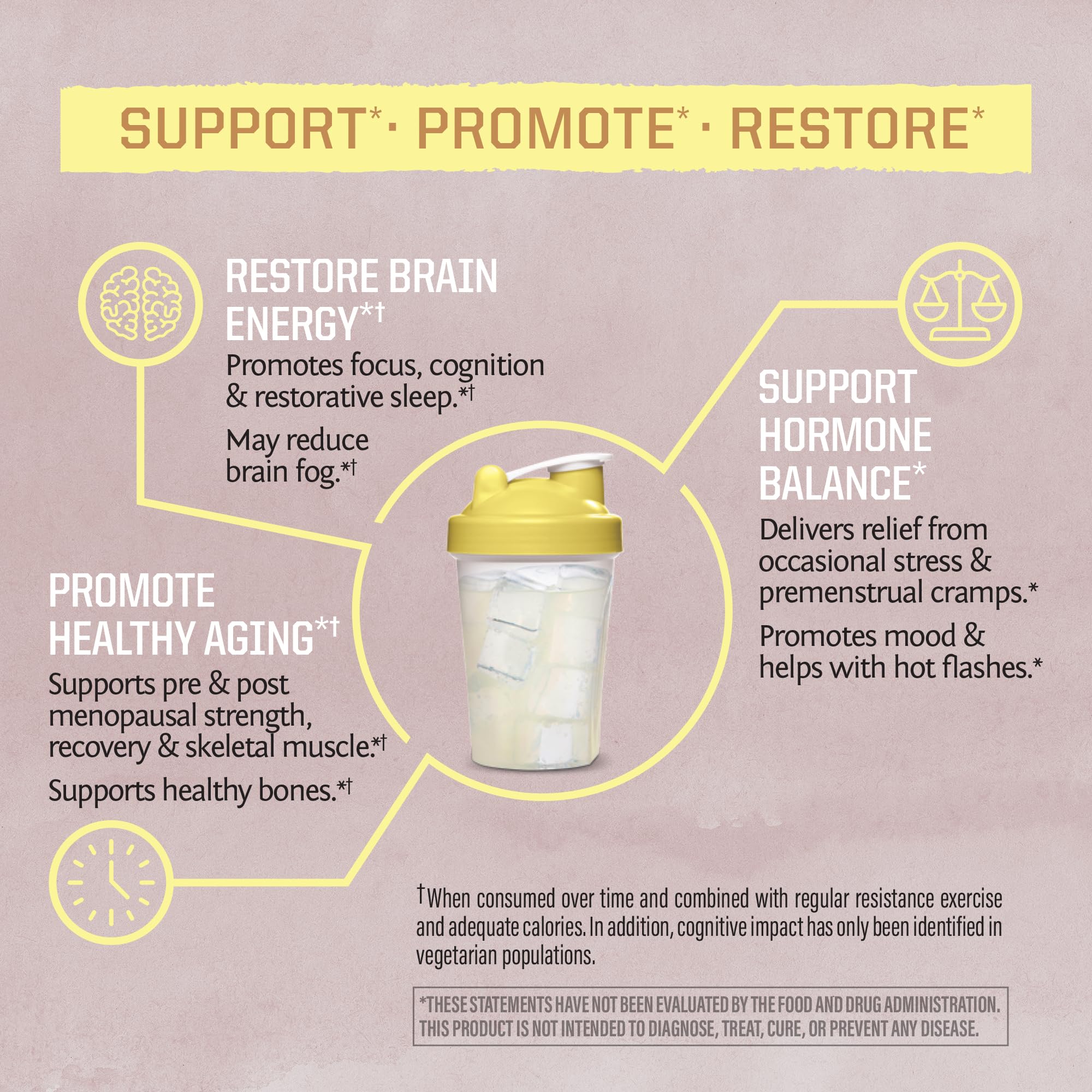 Sunwarrior Creatine Monohidrato, taza para entrenamientos intensos.
