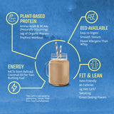 Sunwarrior entrenamiento-energia-rendimiento, ideal para batidos tras entrenar