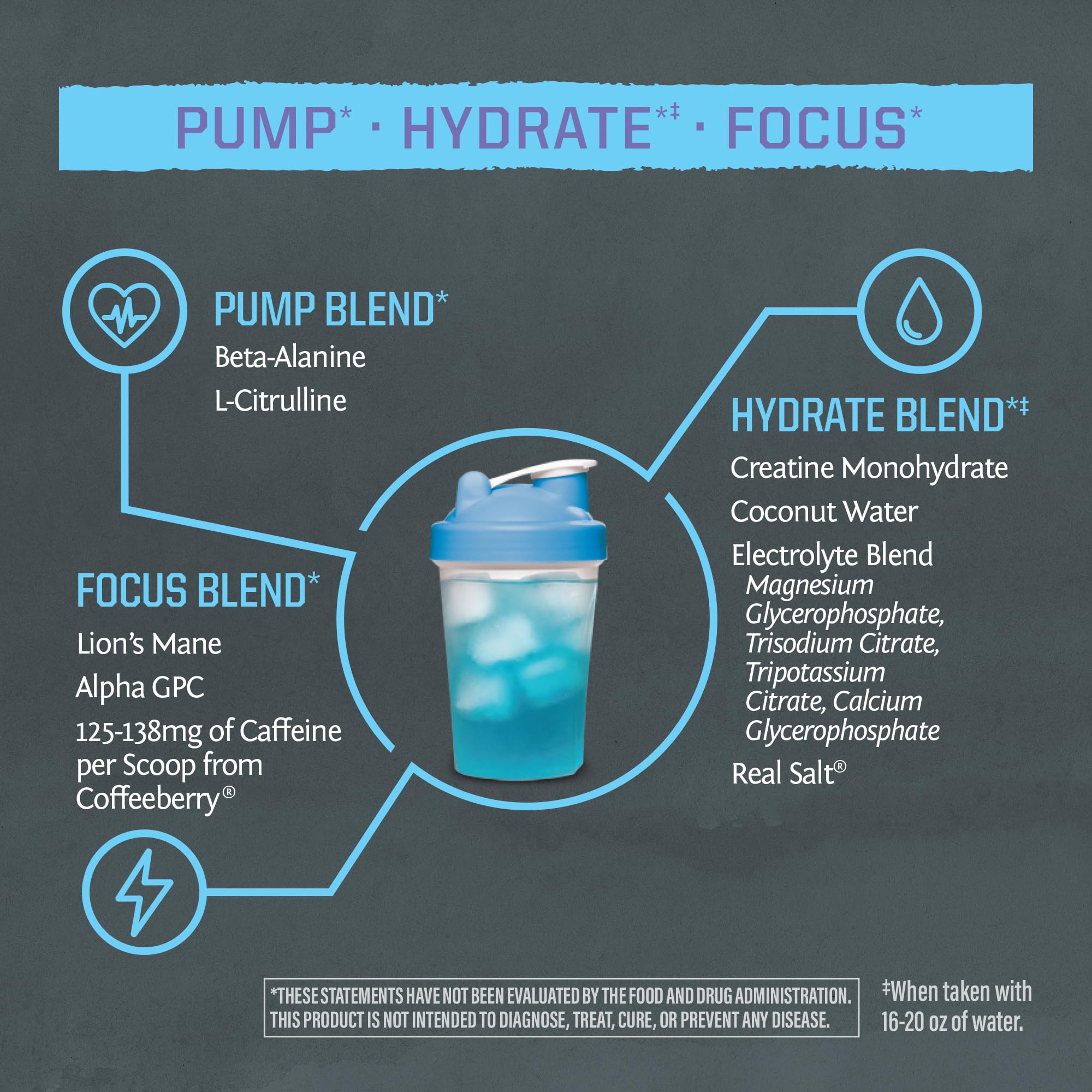 Sunwarrior Pre Entrenamiento: etiqueta sabor azul piña frambuesa, sabor agradable y natural.