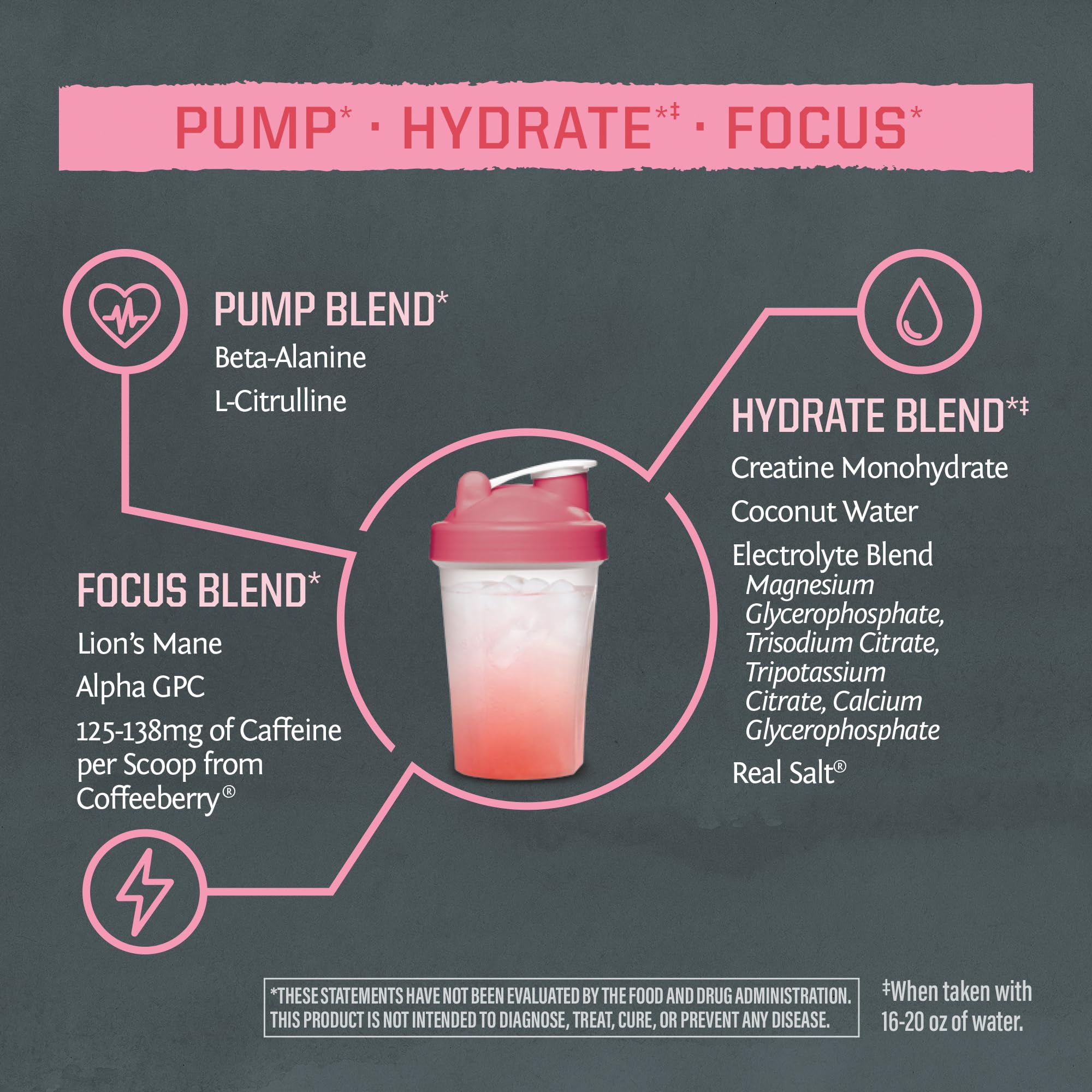 Sunwarrior preentrenamiento, mezcla con agua fría en vaso.