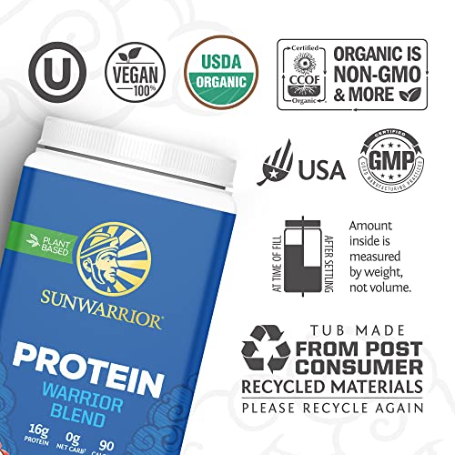 Sunwarrior Proteína vegetal chocolate, desayuno sin azúcar para empezar bien.