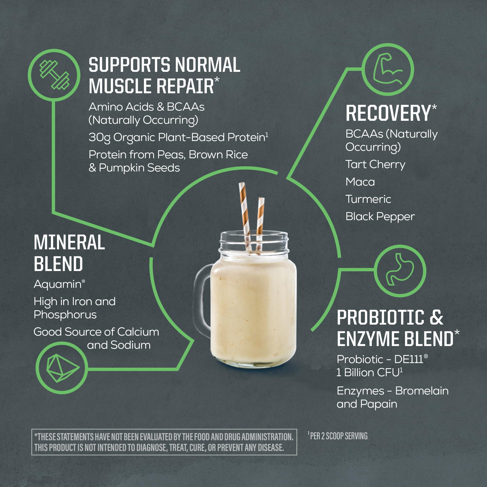 Mezcla densa Sunwarrior, proteína vegetal para recetas saludables.