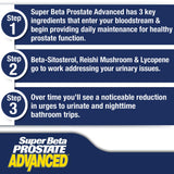 SUPER BETA PROSTATE Avanzado pack dos cápsulas para uso continuo.