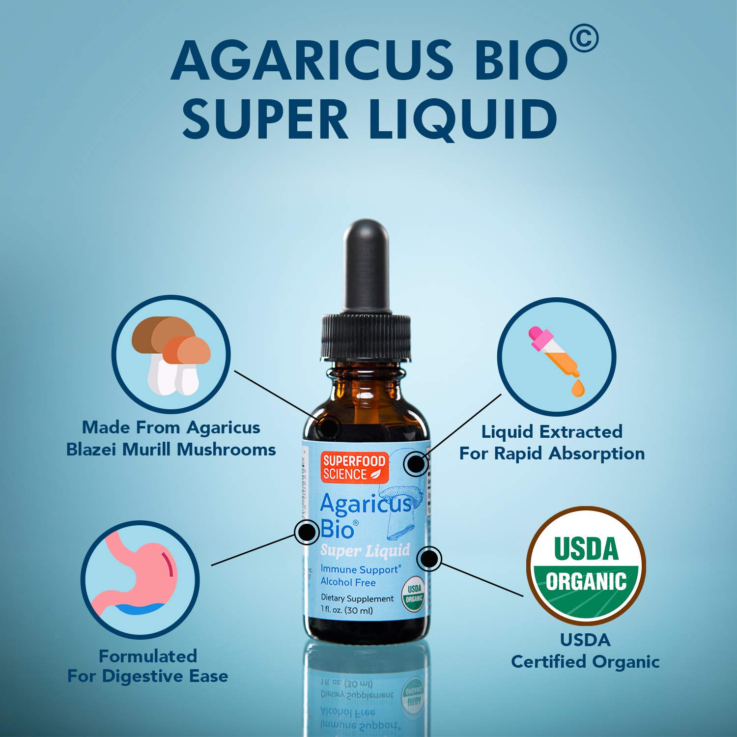 Agaricus Bio Super Liquid: dosis diaria en práctico formato líquido.