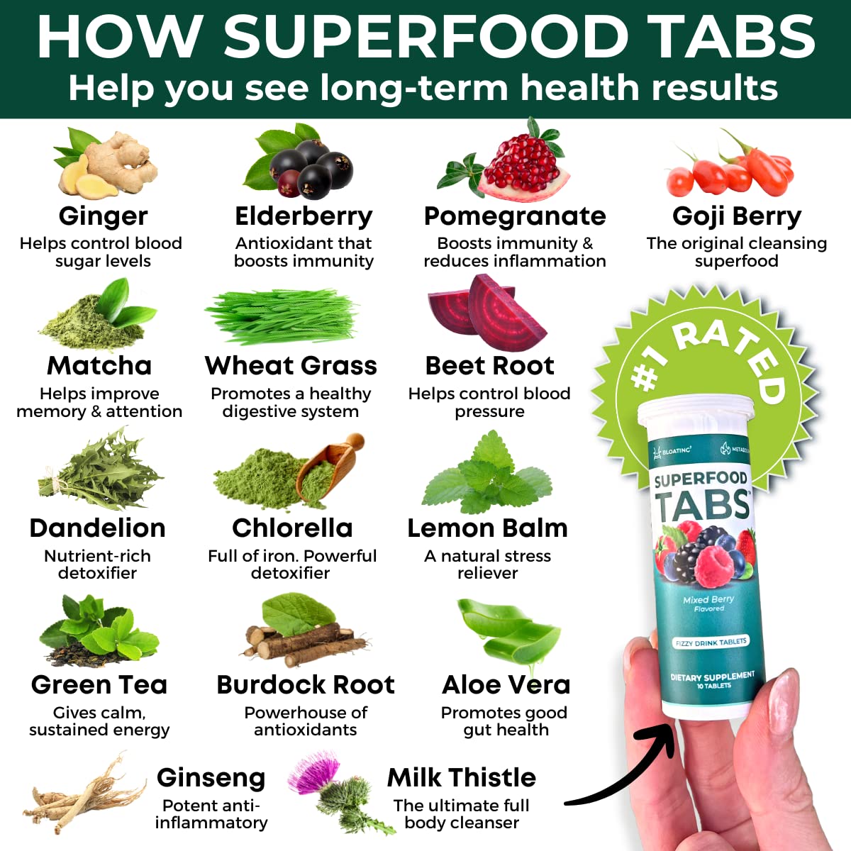 Tabletas sabor frutos rojos de Superfood Tabs para bienestar diario.