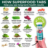 Tabletas sabor frutos rojos de Superfood Tabs para bienestar diario.