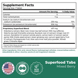 Superfood Tabs hecho en EE.UU.: calidad y seguridad desde Texas.