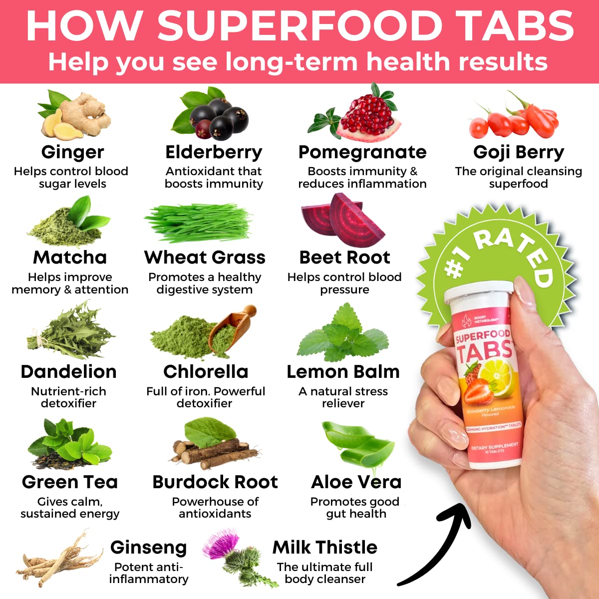 Superfood Tabs: ingredientes naturales visibles en etiqueta para nutrición consciente.