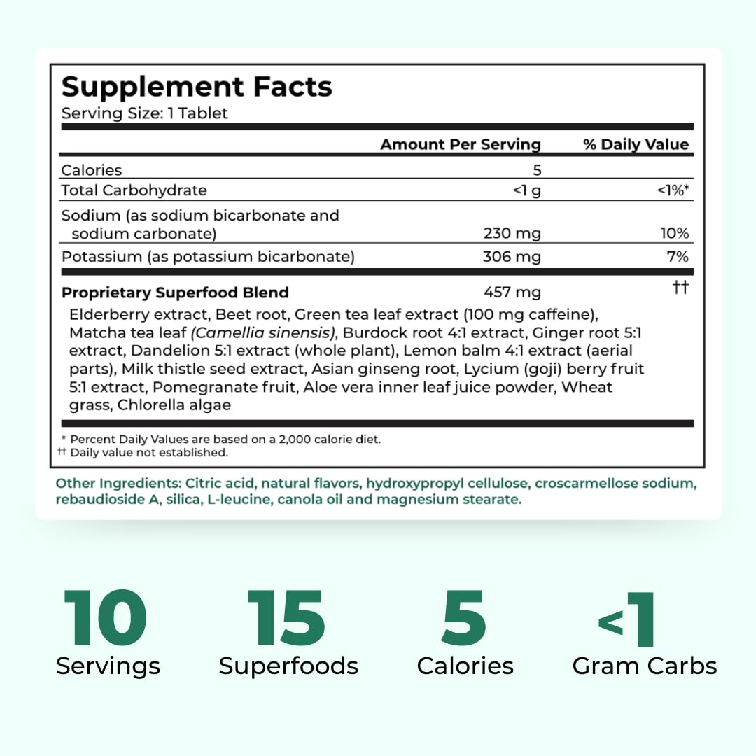 Superfood Tabs ingredientes naturales, mezcla de plantas y frutas para bienestar.