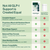 Ingredientes de Supergut GLP1 Daily Support en fibra resistente promueven sensaciones de saciedad