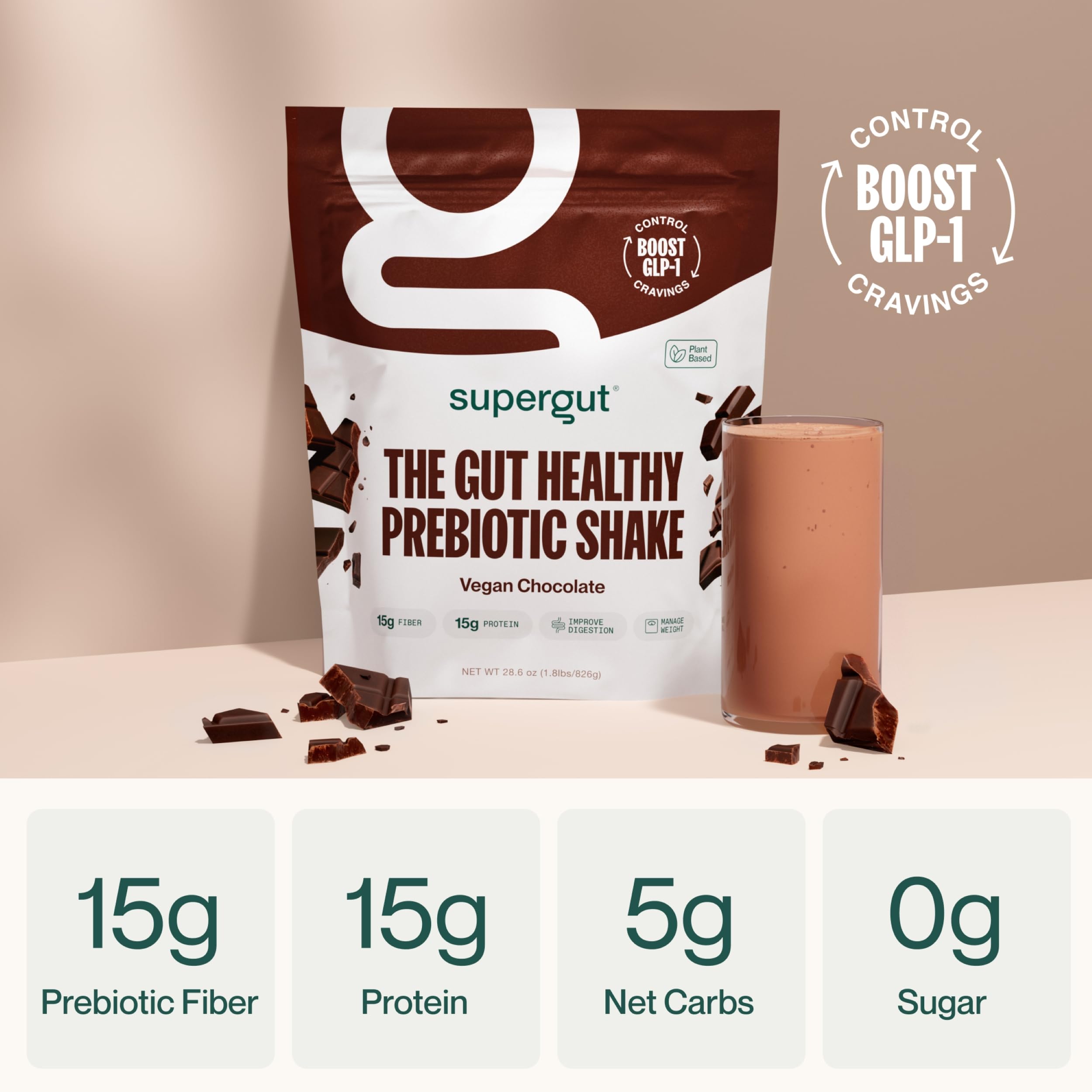 Supergut pote prebiótico chocolate 14 porciones, conveniente para reemplazo de comida.