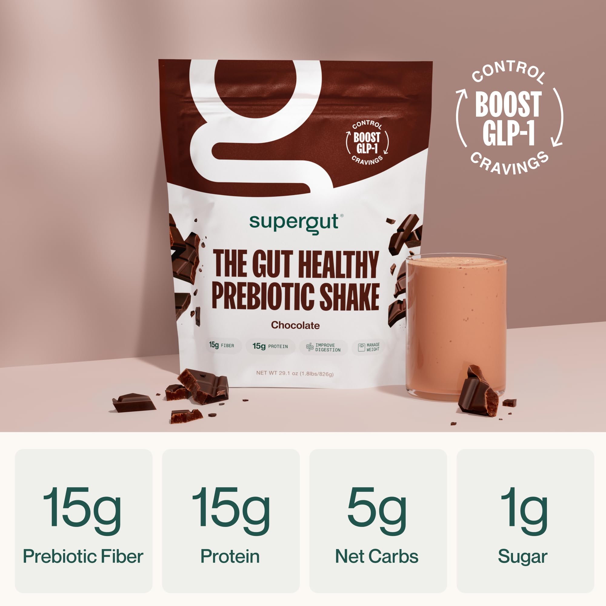 Botella de Supergut batidos prebióticos chocolate para llevar