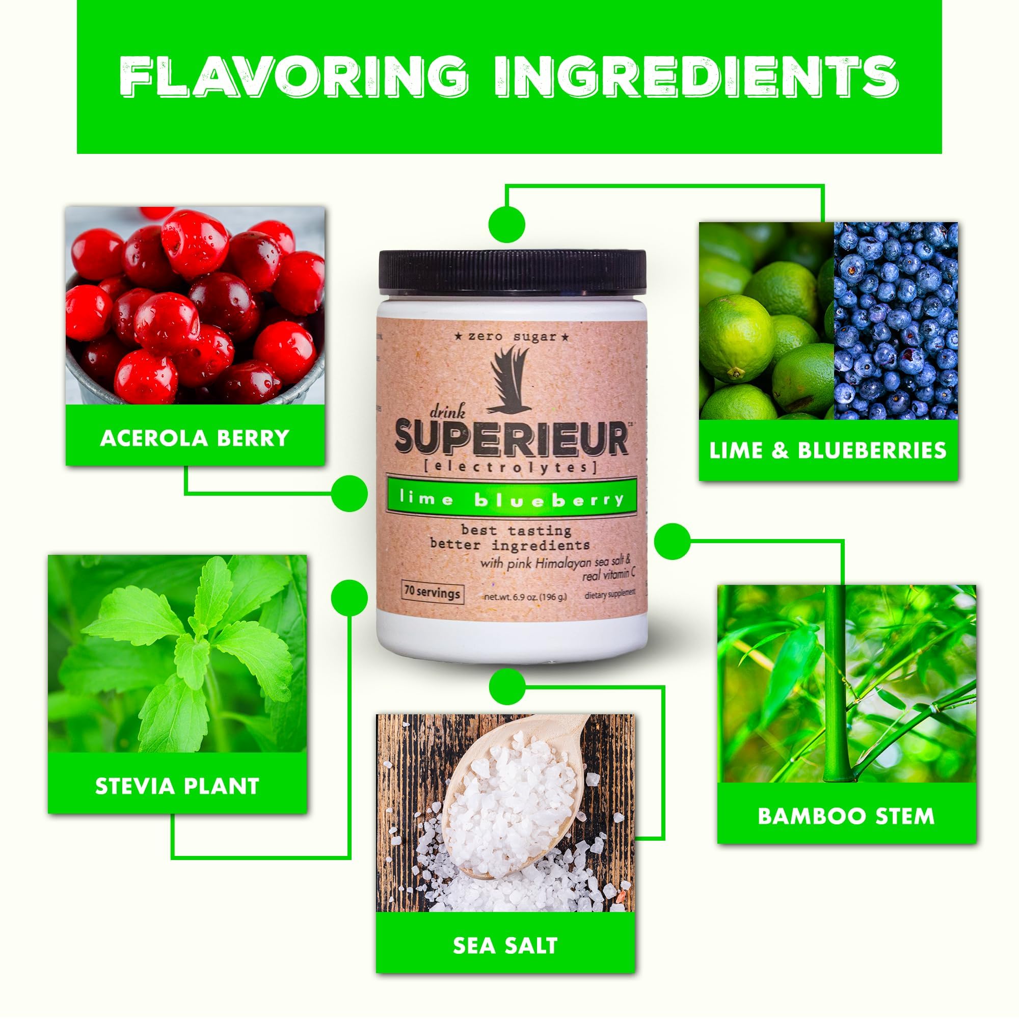 Mezcla de Superieur Electrolytes en vaso con sabor refrescante