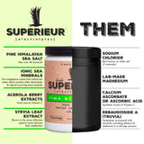 Paquetes de Superieur Electrolytes para llevar y mezclar en cualquier lugar