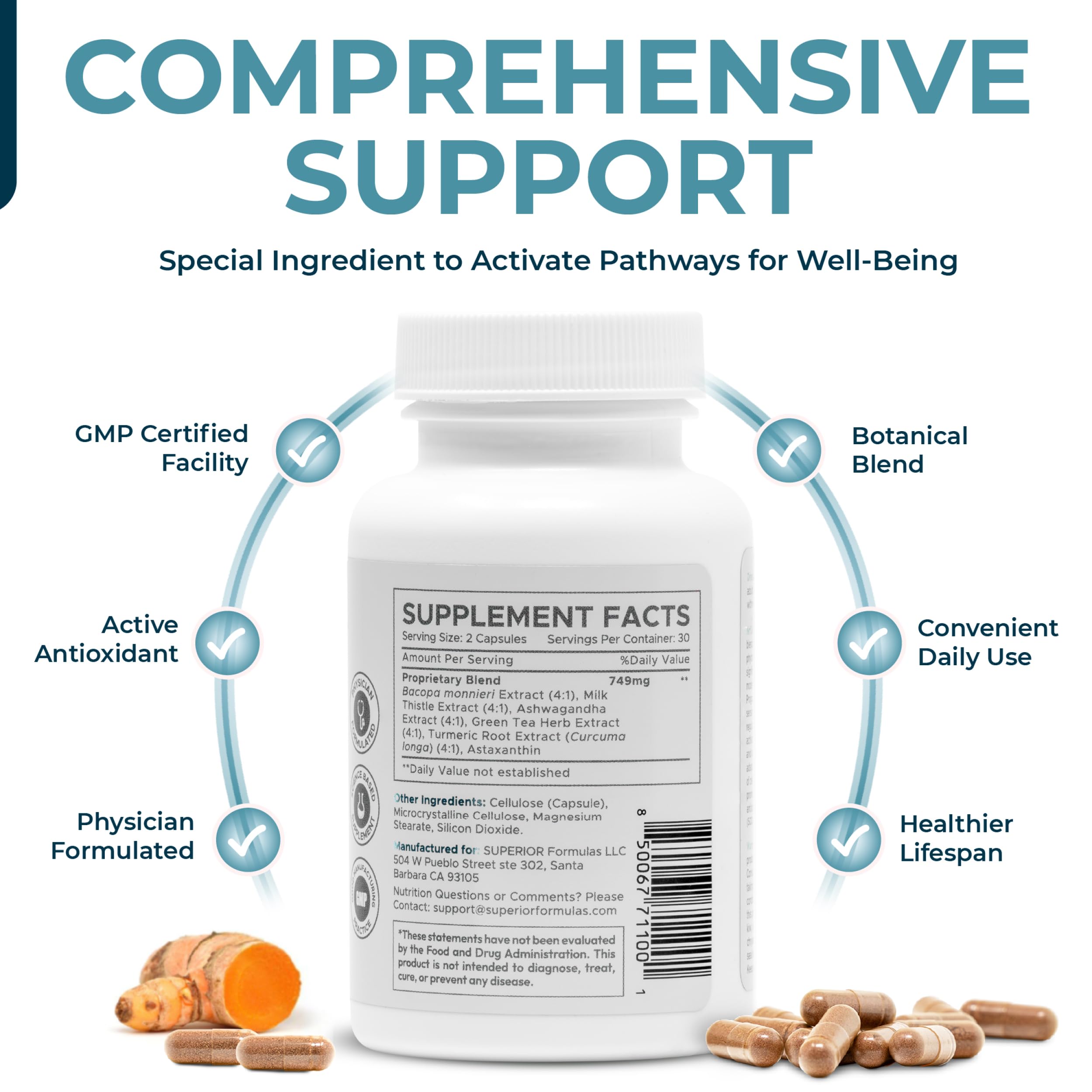 Cápsulas en blister de Superior Formulas NRF2 Activator para uso diario cómodo.