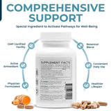 Cápsulas en blister de Superior Formulas NRF2 Activator para uso diario cómodo.