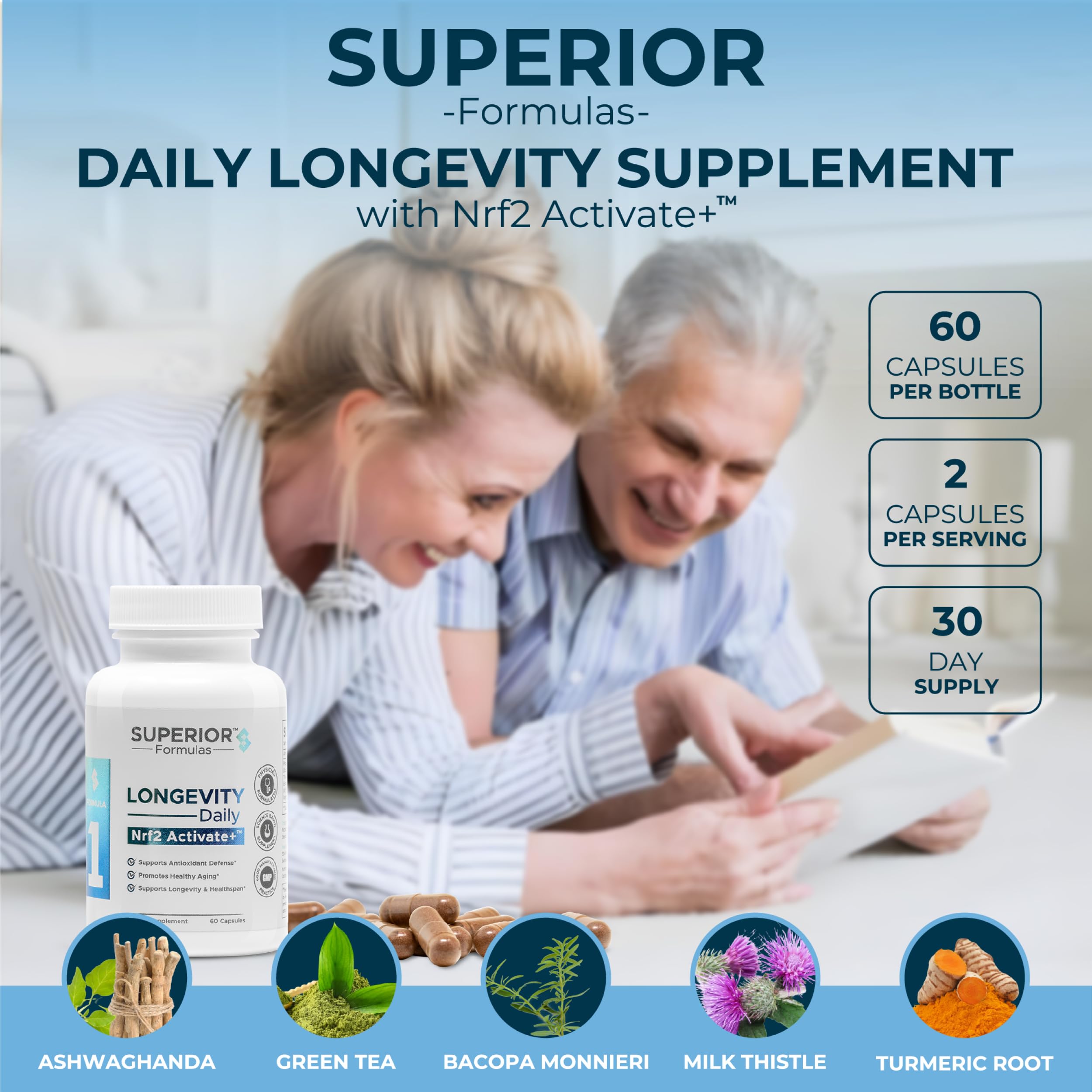 Mano sosteniendo frasco de Superior Formulas NRF2 Activator para vitalidad sostenida.