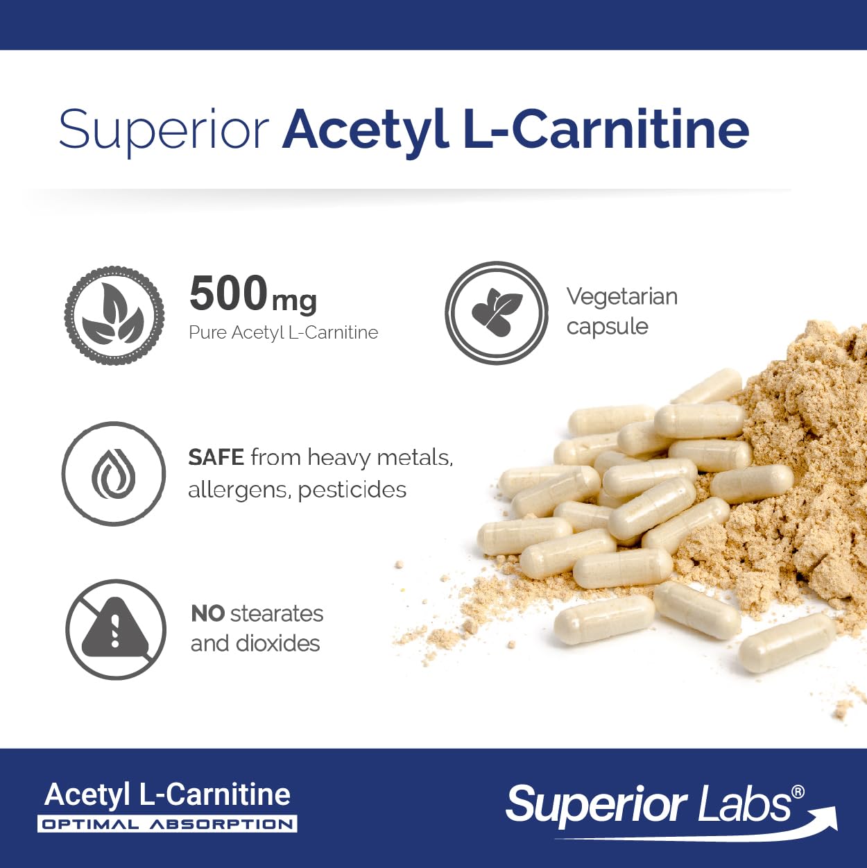 Superior Labs Acetil L-Carnitina 500 mg, producto puro sin aditivos sintéticos.