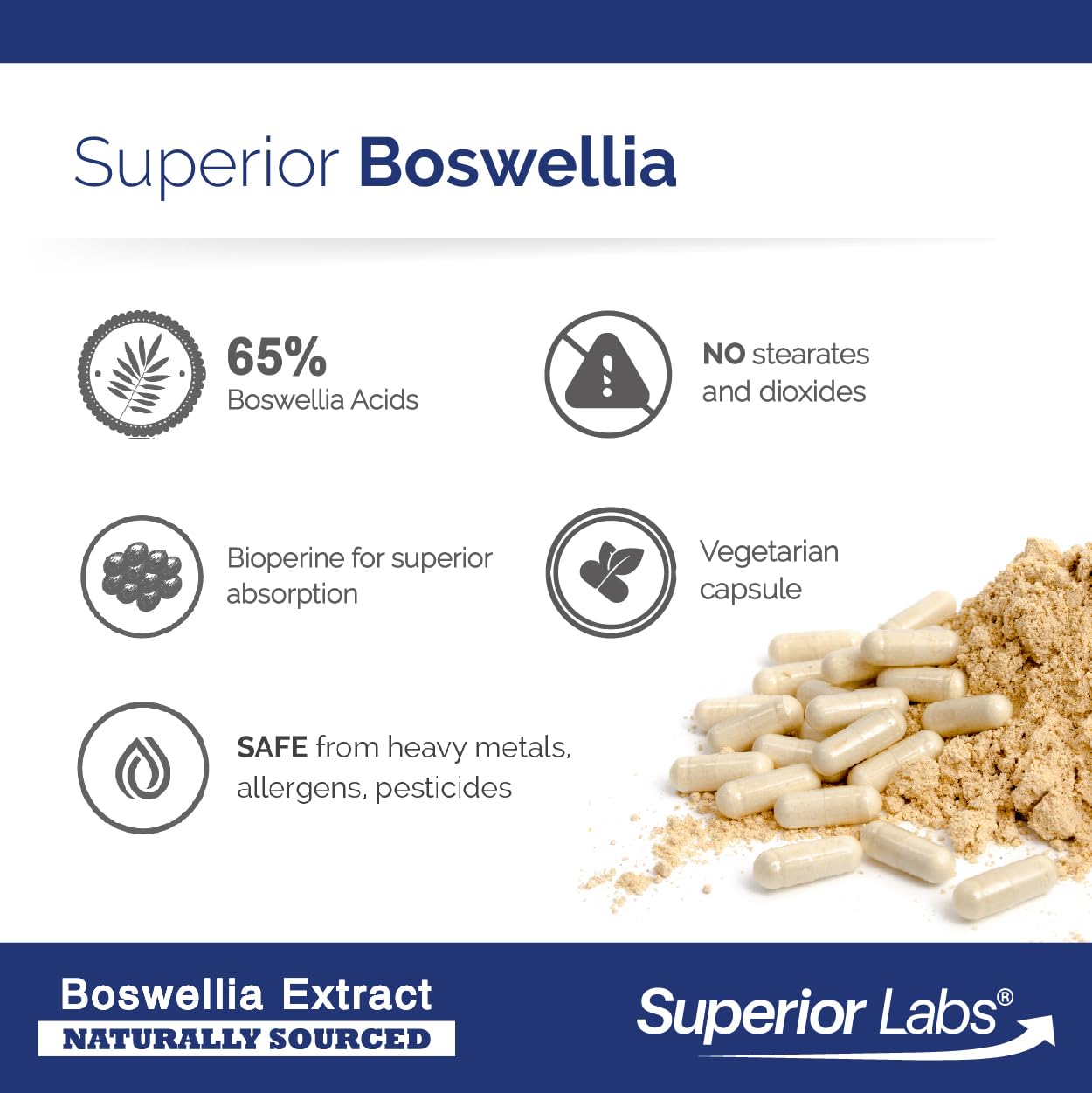 BioPerine mejora la absorción de nutrientes en la fórmula Boswellia.