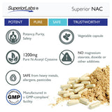 Detalle de etiqueta NAC 1200 mg Superior Labs con composición visible.
