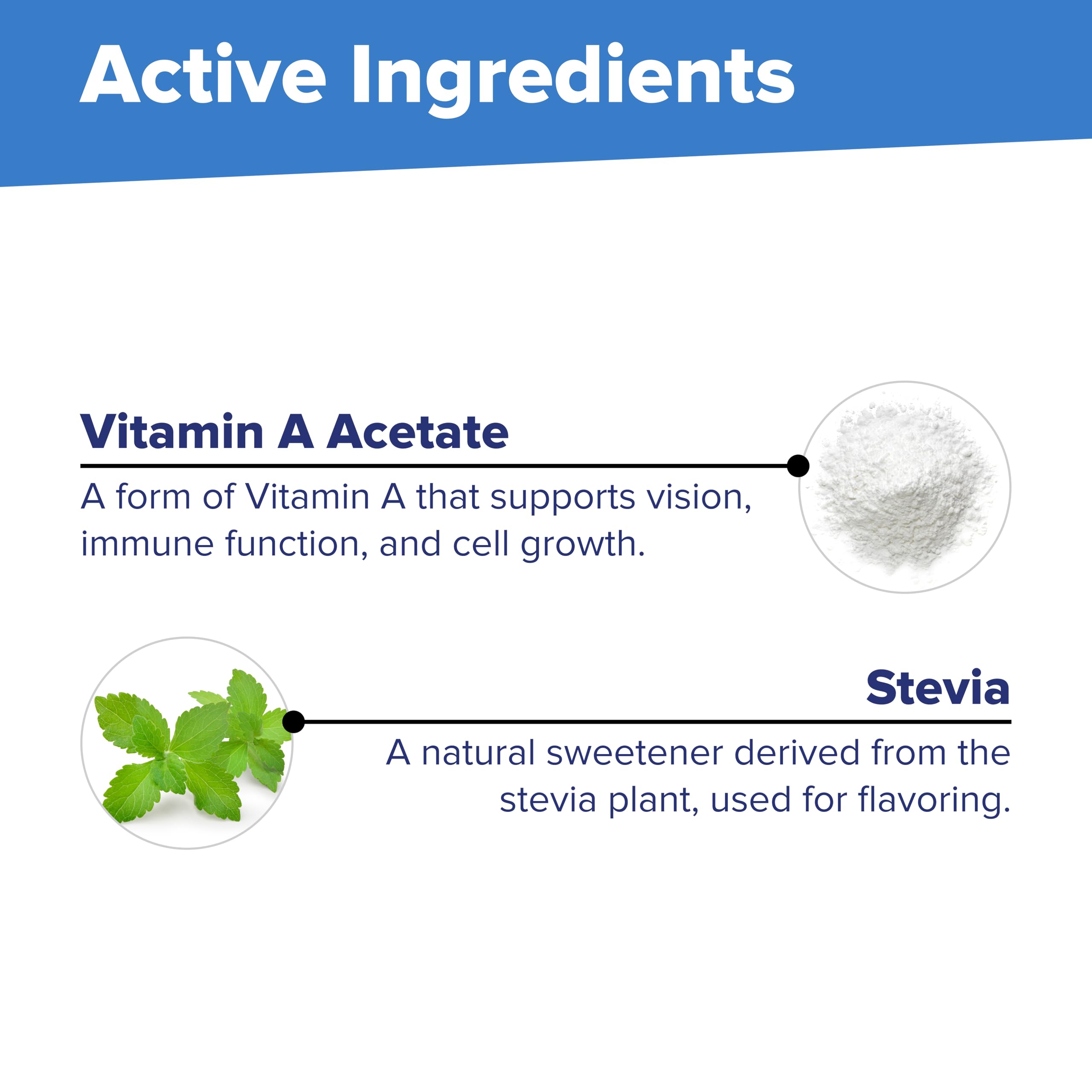 Ingrediente limpio de Superior Source sin OMG ni gluten, sin aditivos innecesarios.