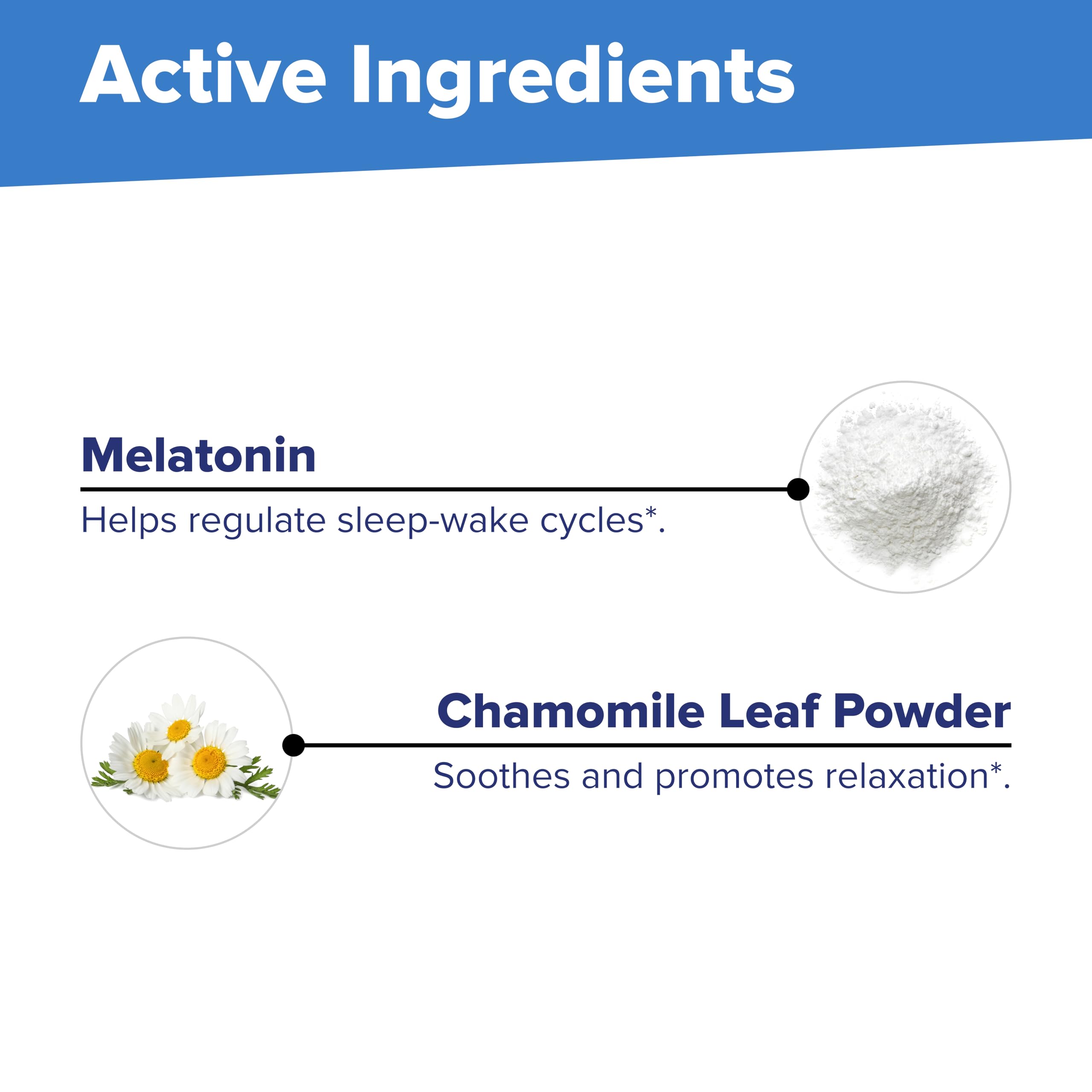 Melatonina 1 mg sin agua para dormir con facilidad
