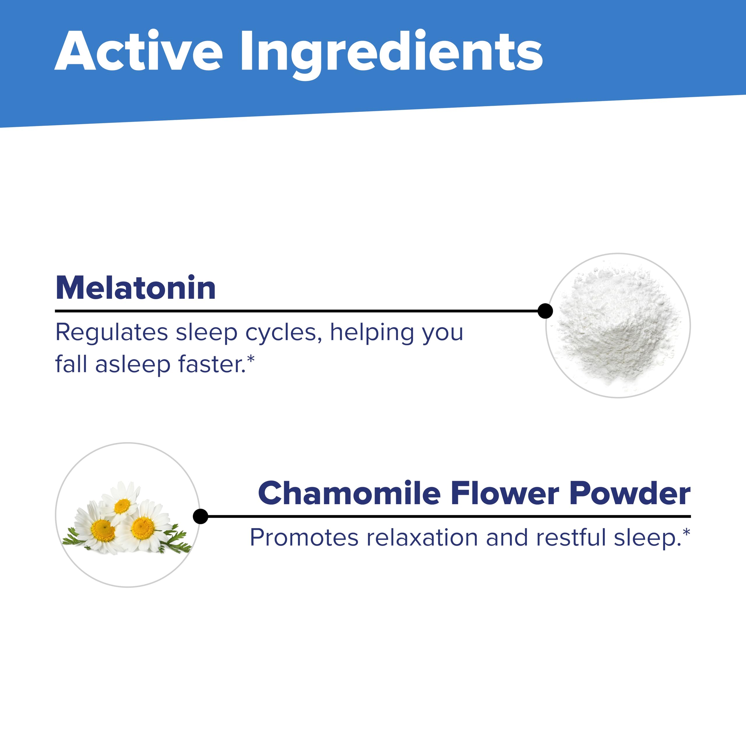 Absorción rápida de Melatonina Superior Source sin necesidad de agua