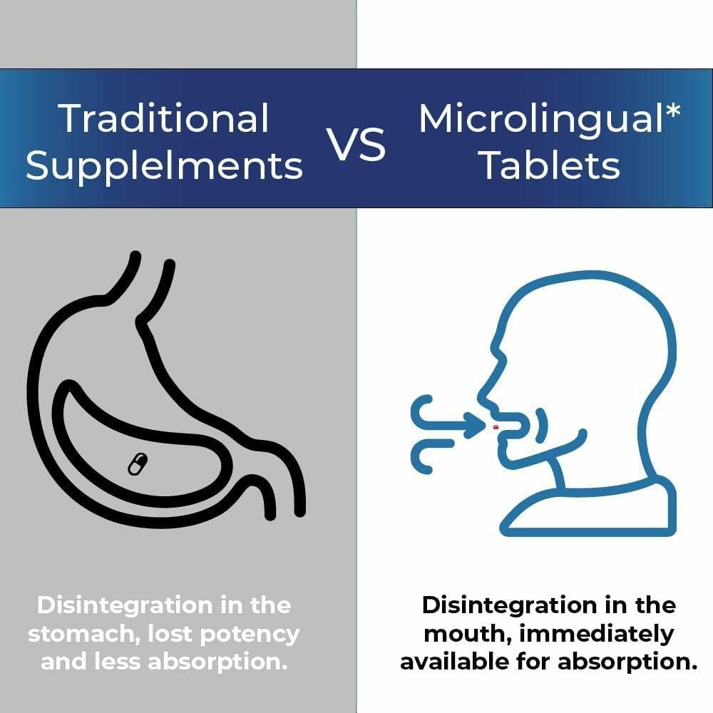 Superior Source Vitamina C Melts: uso diario, energía y bienestar