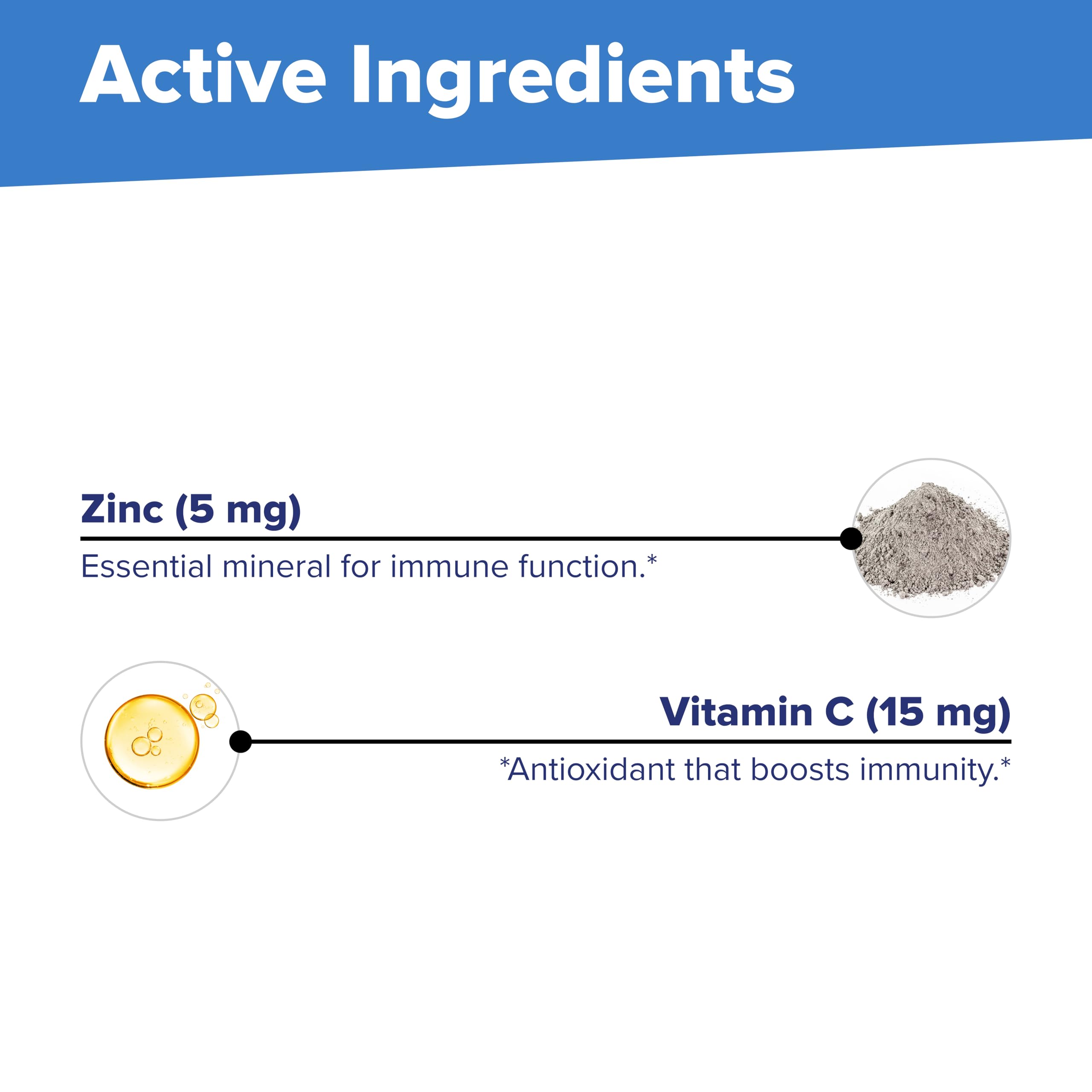 Zinc Lozenjets para uso diario en casa.