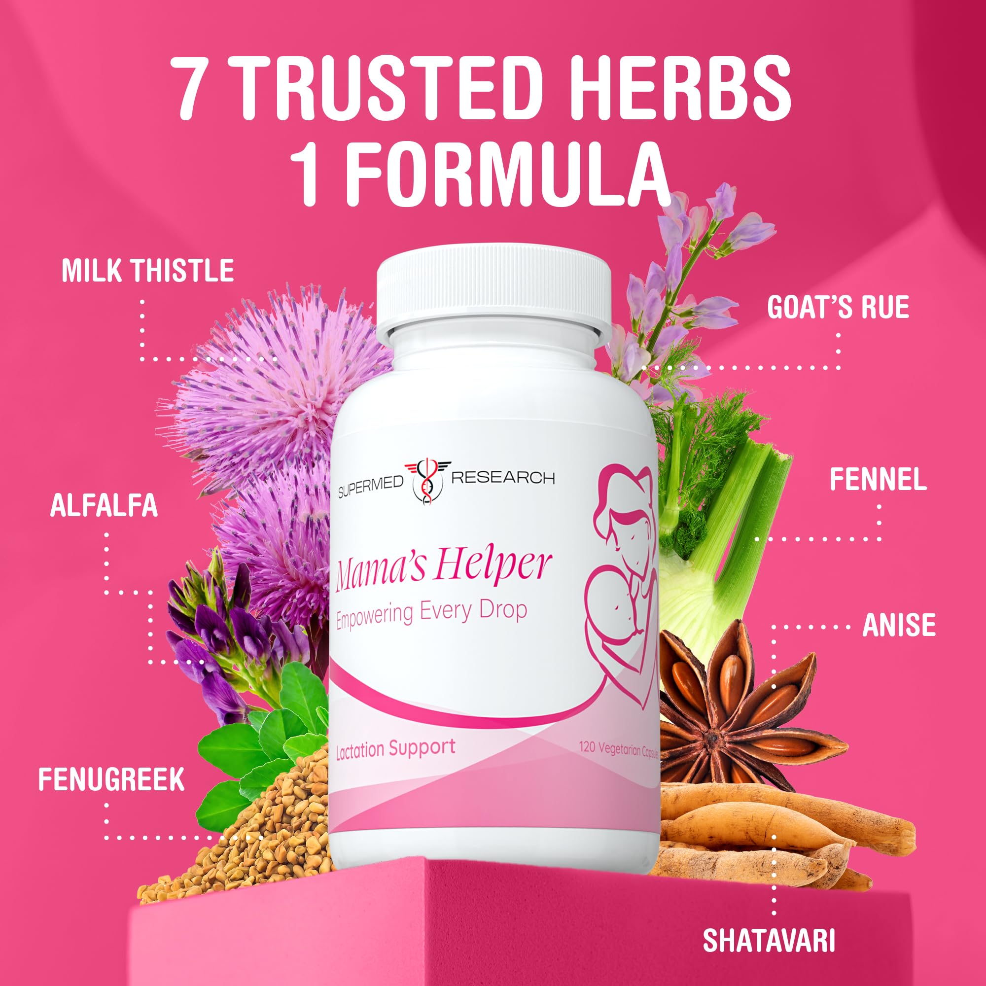 Supermed Research Lactancia: etiqueta clara de ingredientes y beneficios.