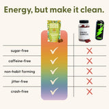Maca y Rhodiola elevan energía y resistencia de forma natural.
