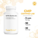 Cardo mariano extracto 80% en Supersmart – mezcla avanzada para la fórmula