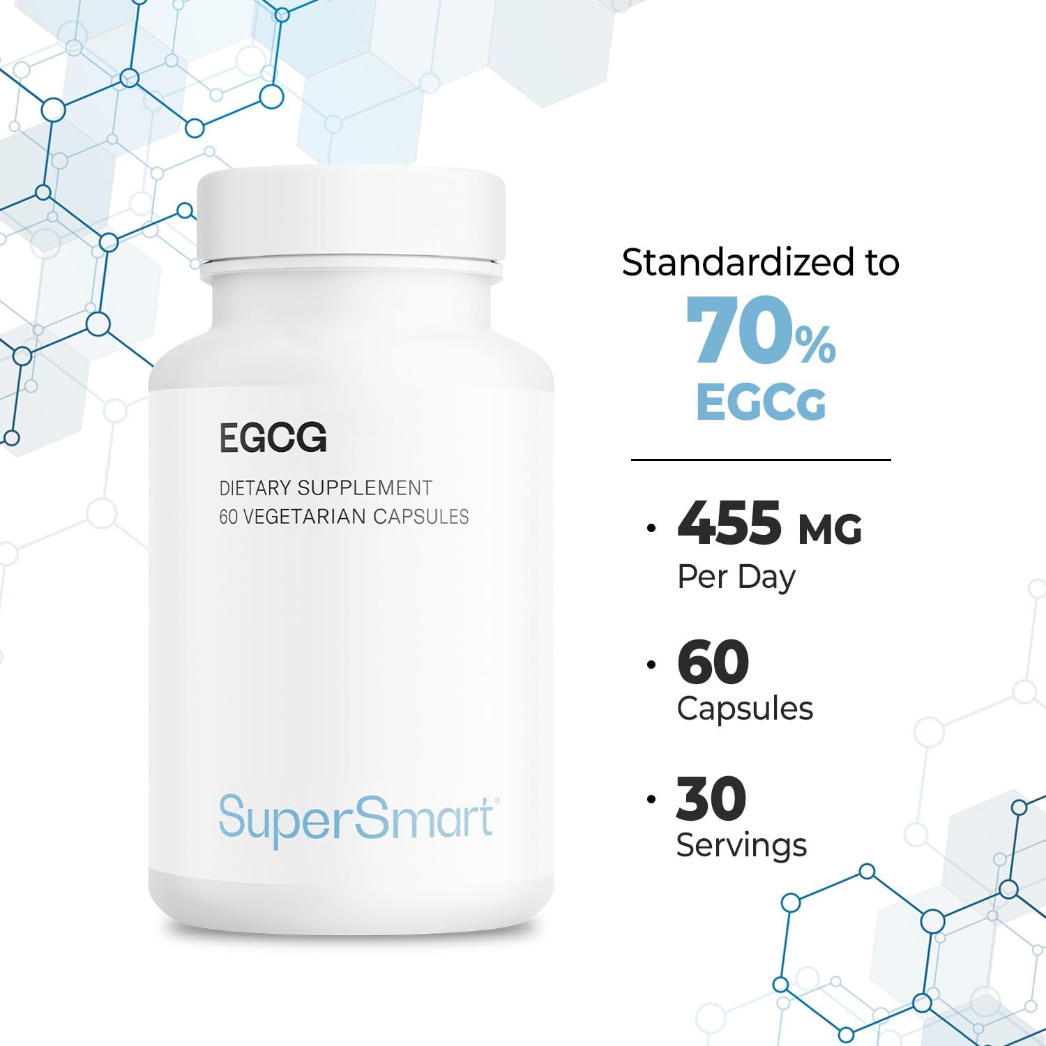Supersmart EGCG presentación de 60 cápsulas facilita la planificación.