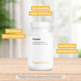 Supersmart SilyPlus etiqueta con información clara y útil.