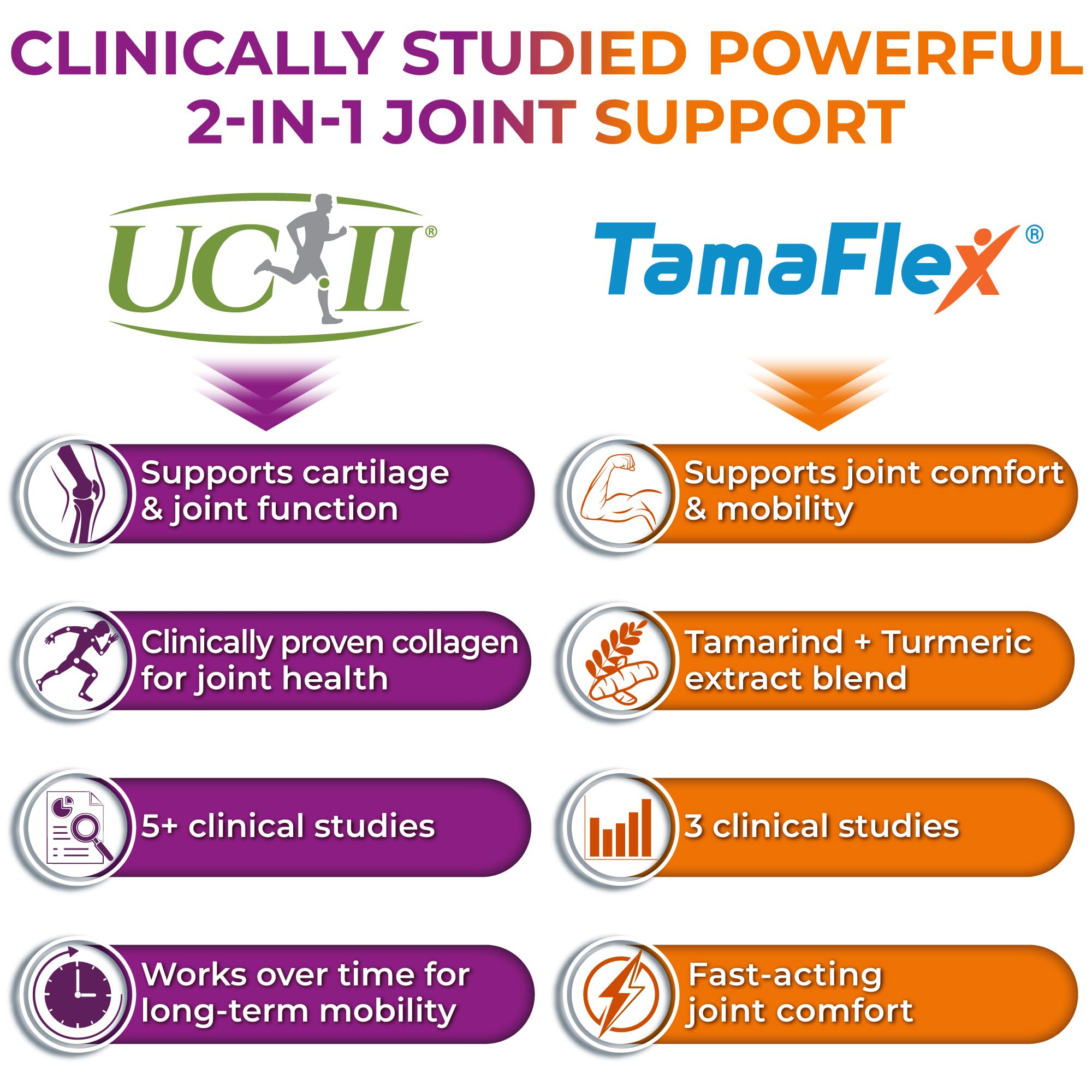 SUPPLEMENTS STUDIO cápsula diaria para mejorar la flexibilidad articular con facilidad