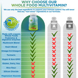 SUPPLEMENTS STUDIO Multivitamin envase reciclable, opción sostenible para tu rutina.